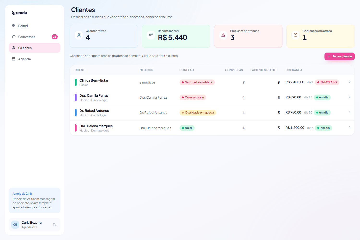 Zenda client table with billing, connection health and monthly patient volume